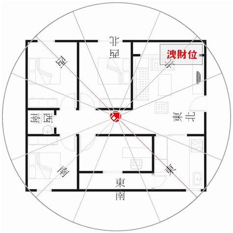 做東南朝西北|坐東南朝西北房屋的10個風水常見問題及解決方案 